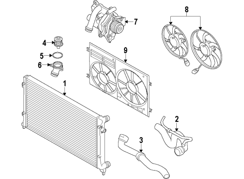 2017 Volkswagen Jetta Cooling System, Radiator, Water Pump, Cooling Fan