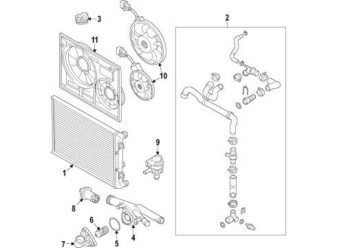 2021 Volkswagen Atlas Cooling System, Radiator, Water Pump, Cooling Fan