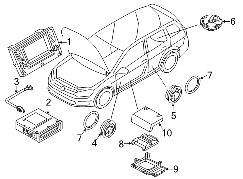 2019 Volkswagen Golf Alltrack Sound System