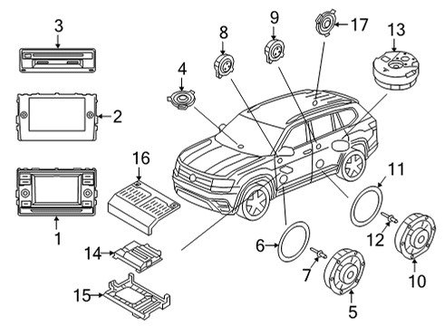 2022 Volkswagen Atlas Cross Sport Sound System