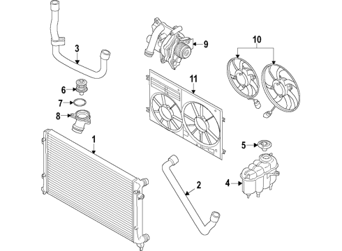 2018 Volkswagen Tiguan Limited Cooling System, Radiator, Water Pump, Cooling Fan