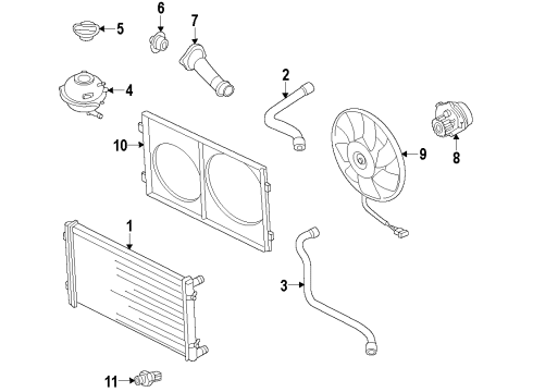 2009 Volkswagen Jetta Cooling System, Radiator, Water Pump, Cooling Fan Diagram 5