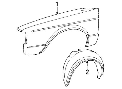 1984 Volkswagen Rabbit Fender & Components