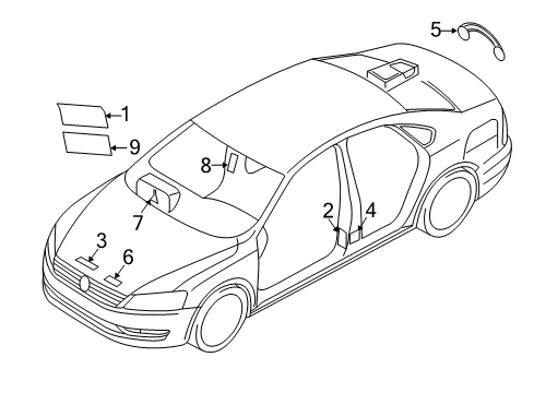 2019 Volkswagen Passat Information Labels