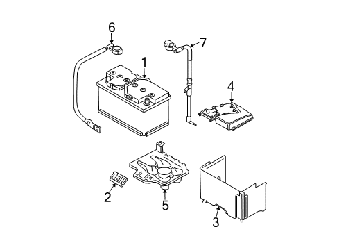 2001 Volkswagen Jetta Battery