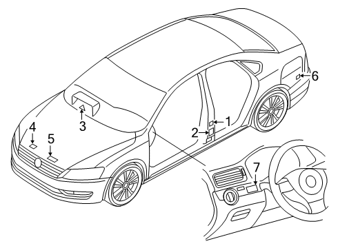 2021 Volkswagen Passat Information Labels
