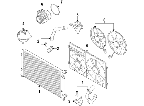 2012 Volkswagen Passat Cooling System, Radiator, Water Pump, Cooling Fan Diagram 6