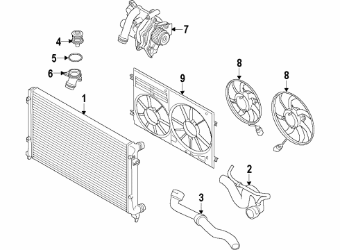 2016 Volkswagen Beetle Cooling System, Radiator, Water Pump, Cooling Fan Diagram 3