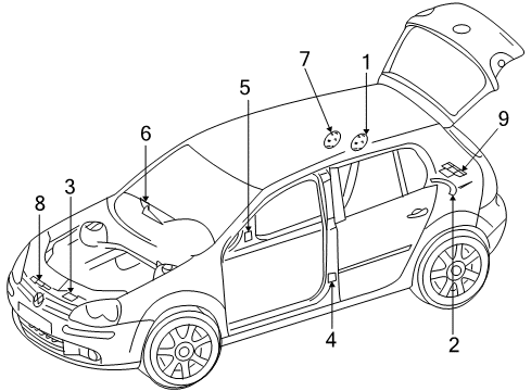 2010 Volkswagen GTI Information Labels