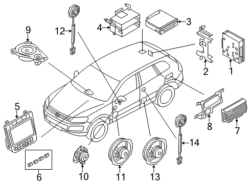 2017 Volkswagen Touareg Navigation System Diagram