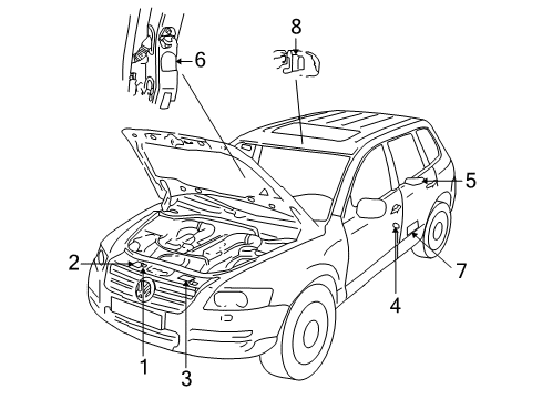 2004 Volkswagen Touareg Information Labels