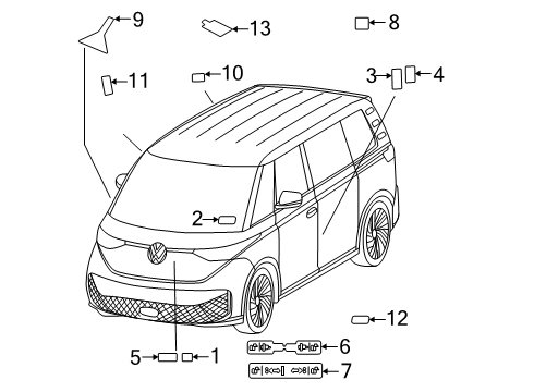 2025 Volkswagen ID. Buzz Information Labels