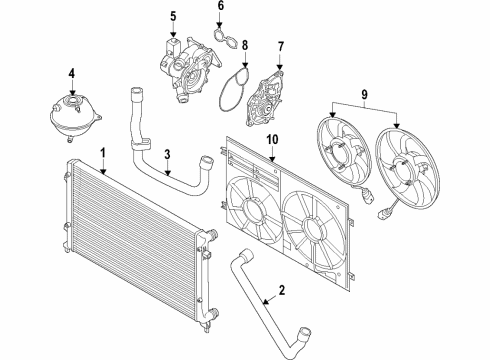 2019 Volkswagen Golf SportWagen Cooling System Diagram