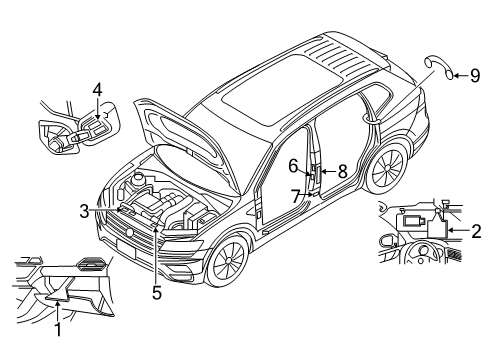 2023 Volkswagen Tiguan Information Labels