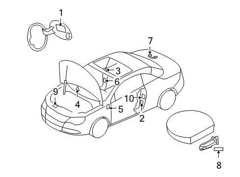 2008 Volkswagen Eos Information Labels