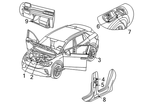 2021 Volkswagen ID.4 Information Labels