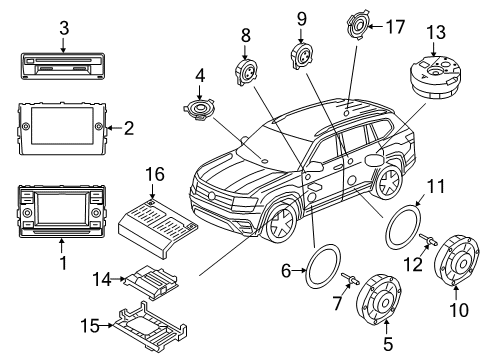 2022 Volkswagen Atlas Navigation System Diagram