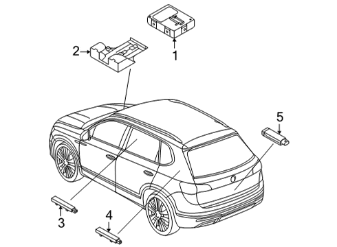 2023 Volkswagen Taos Keyless Entry Components Diagram